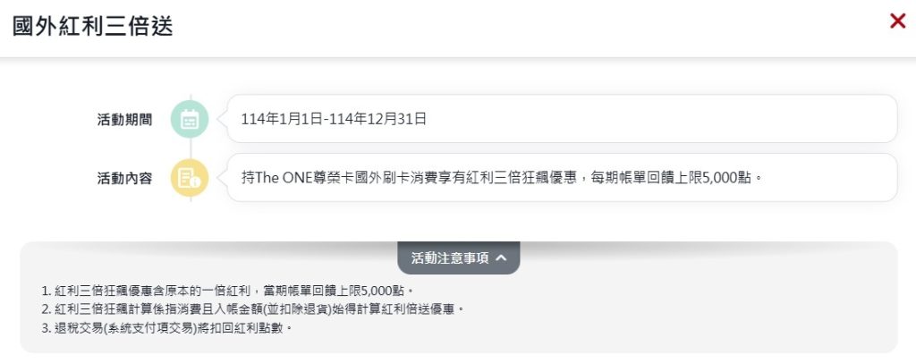 活動期間及內容介紹，顯示The ONE尊榮卡持卡者在指定期間內可享有國外紅利三倍回饋，每期帳單回饋上限為5,000點。